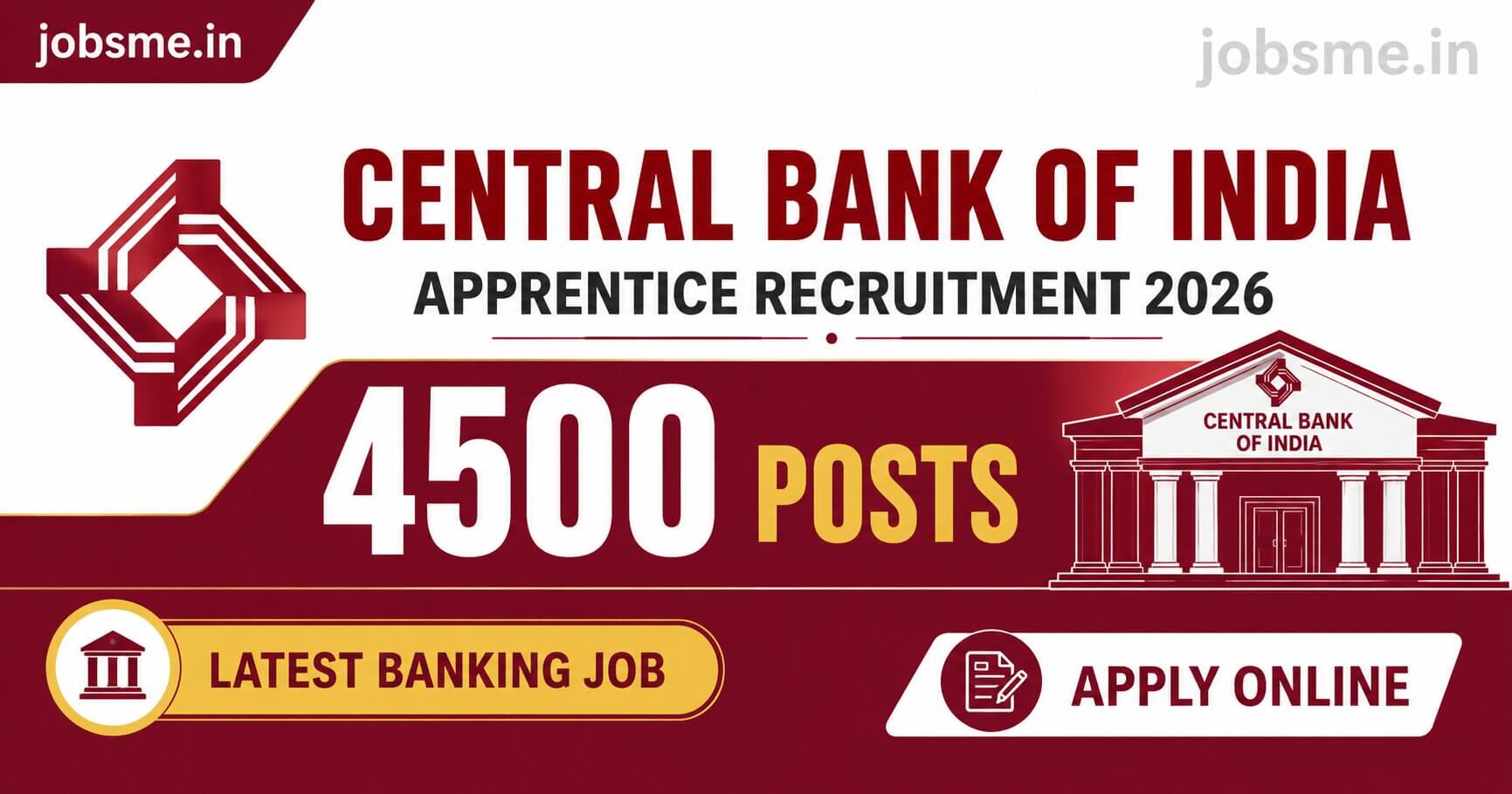 Central Bank of India Apprentice Recruitment 2026 Notification Out for 4500 Posts, Apply Online