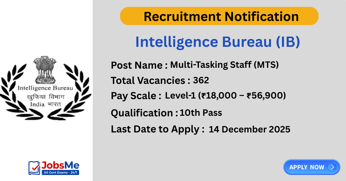 IB MTS Recruitment 2025 Notification – Apply Online for 362 Multi-Tasking Staff Posts