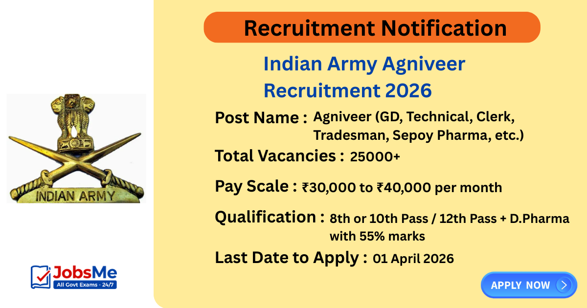 Indian Army Agniveer Recruitment 2026 – Apply Online for 25000+ Posts