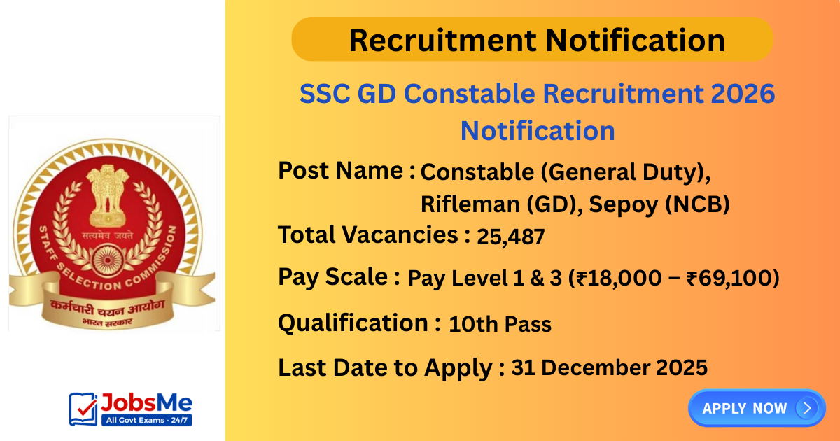 SSC GD Constable Recruitment 2026 Notification – Apply Online for 25,487 Vacancies