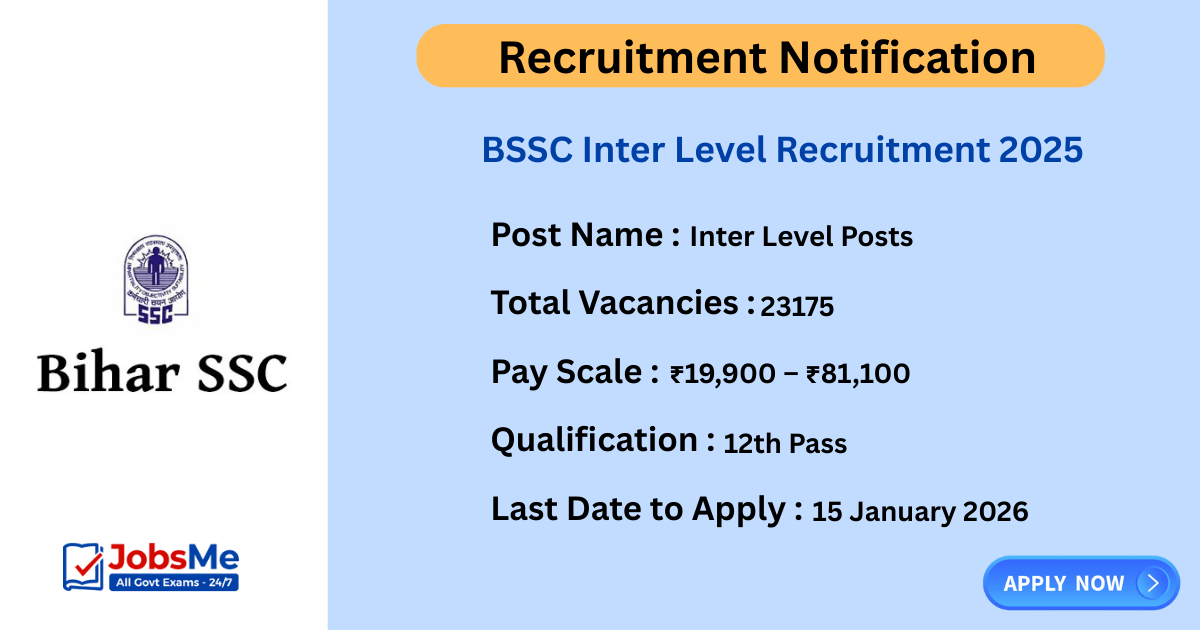 BSSC Inter Level Recruitment 2025 – Apply Online for 23175 12th Pass Posts