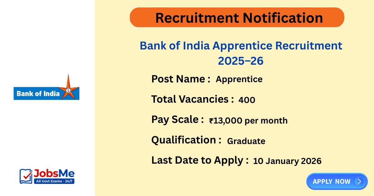 Bank of India Apprentice Recruitment 2025–26 – Apply Online (Application Fee Details)