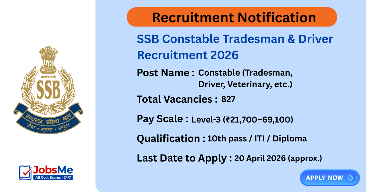 SSB Constable Tradesman & Driver Recruitment 2026 Notification Out for 827 Posts – Apply Online