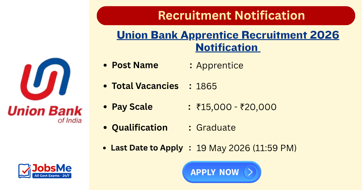 Union Bank Apprentice Recruitment 2026 – Apply Online for 1865 Posts