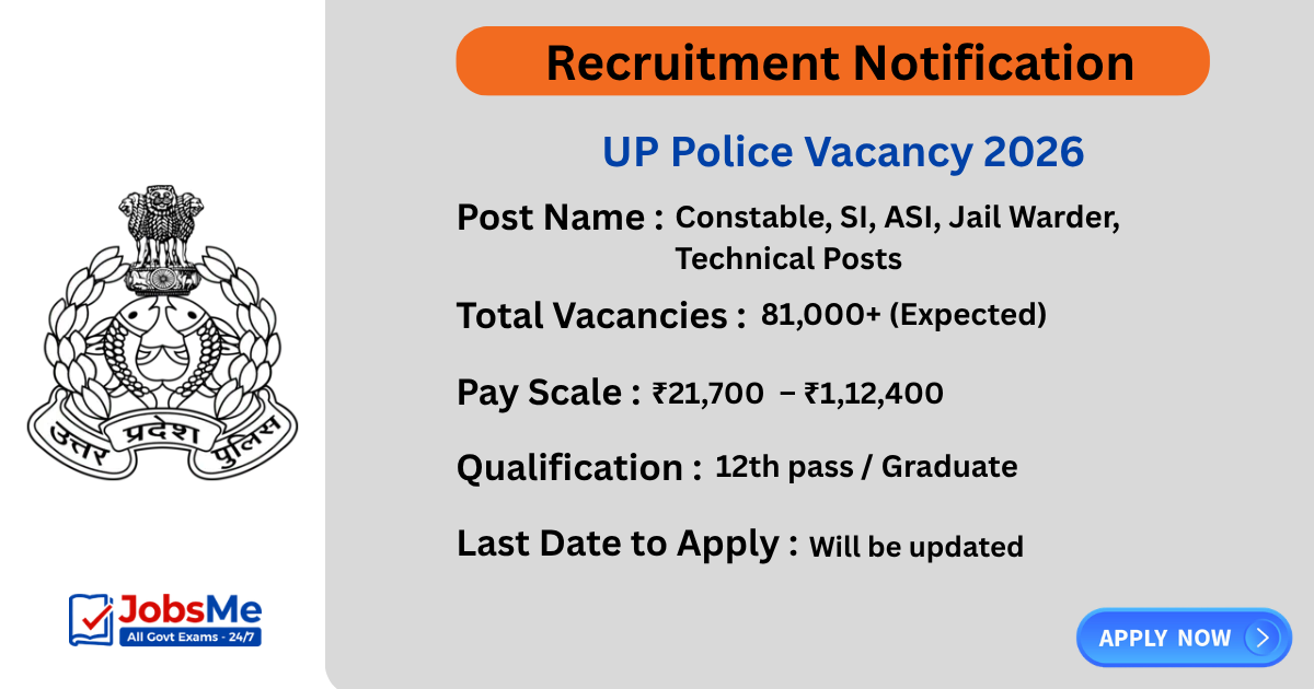 UP Police Vacancy 2026 for 81,000+ Constable & SI Posts – Full Details