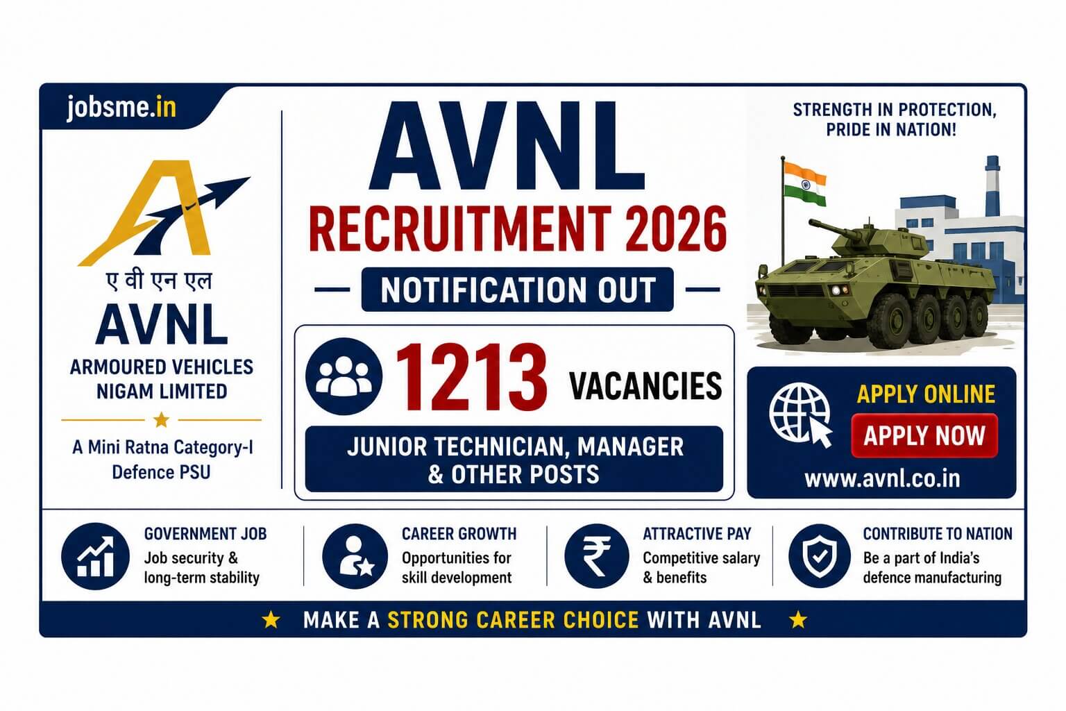 AVNL Recruitment 2026 Notification Out for 1213 Junior Technician, Manager & Other Posts – Apply Online