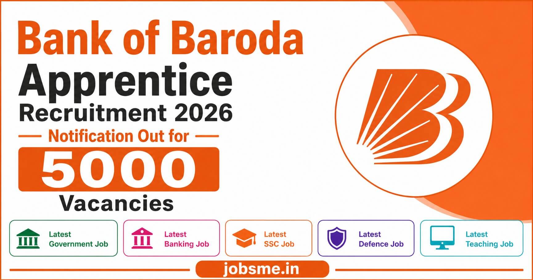 Bank of Baroda Apprentice Recruitment 2026 Notification Out for 5000 Vacancies