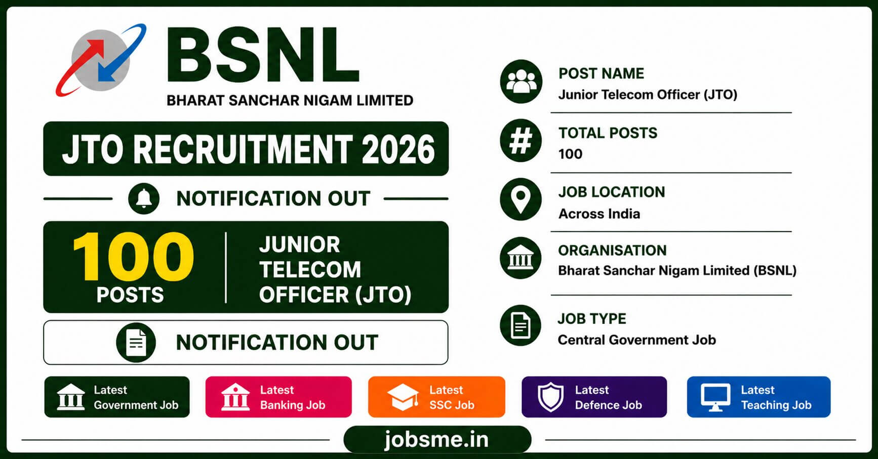 BSNL JTO Recruitment 2026 Notification Out for 100 Junior Telecom Officer Posts