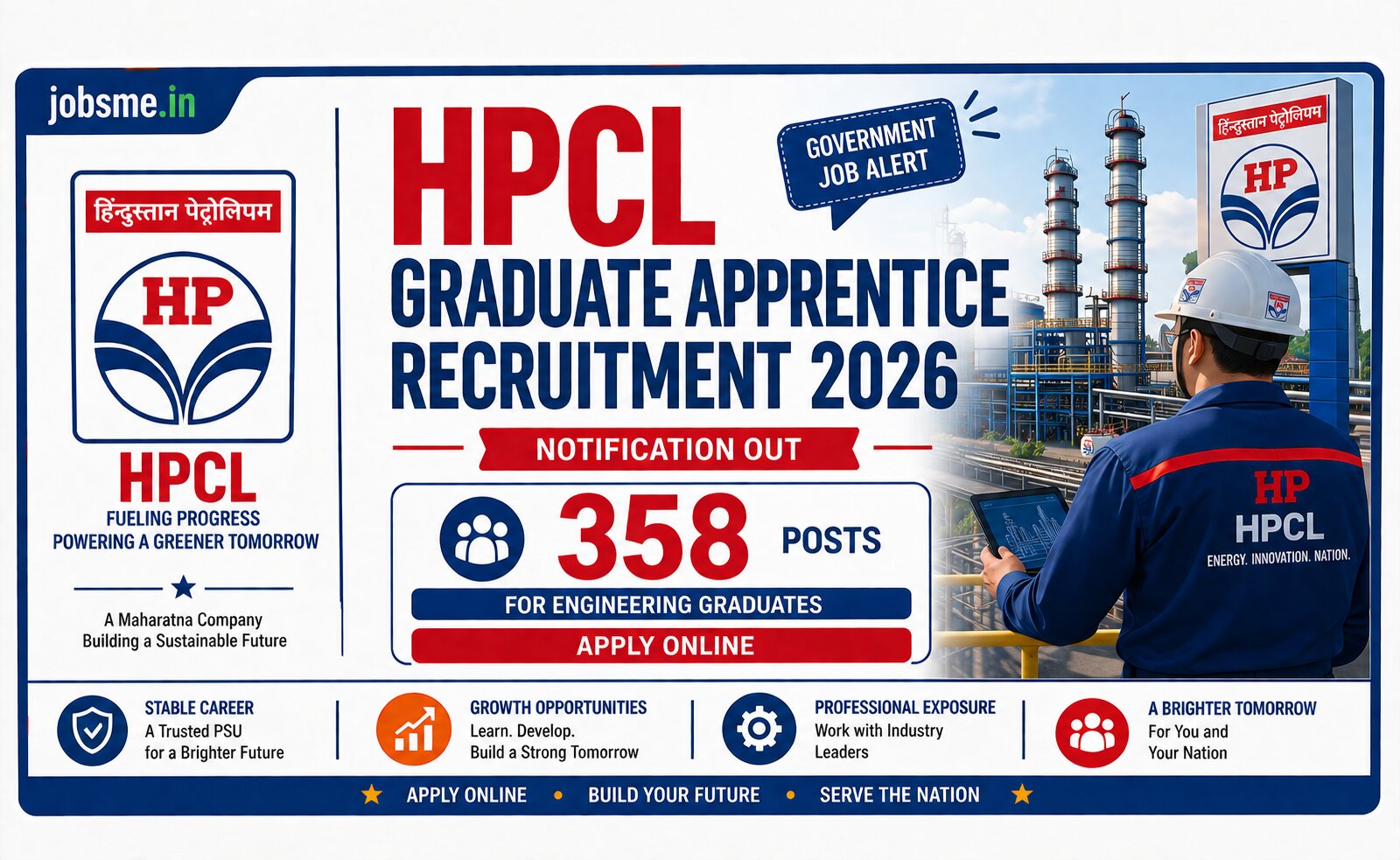 HPCL Graduate Apprentice Recruitment 2026: Notification Out for 358 Engineering Graduate Apprentice Posts, Apply Online