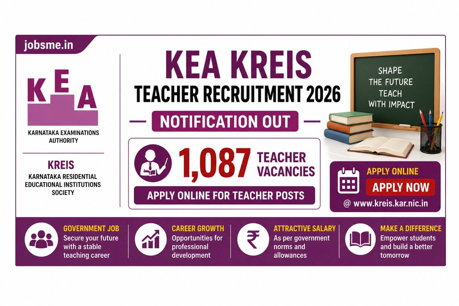 KEA KREIS Teacher Recruitment 2026: Apply Online for 1,087 Teacher Vacancies