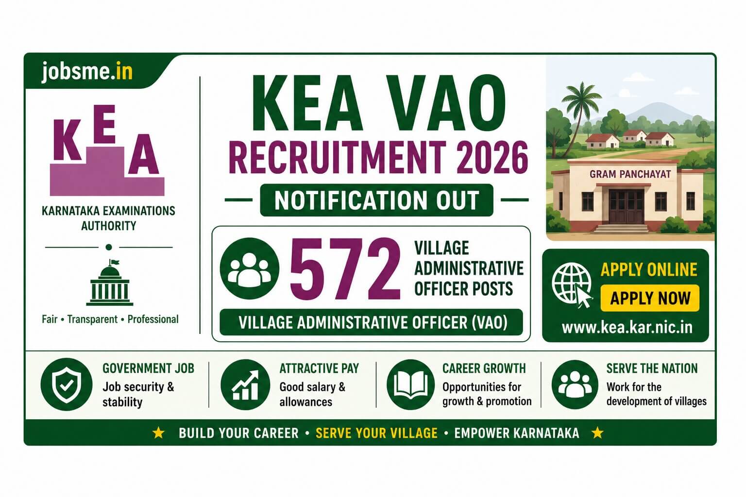 KEA VAO Recruitment 2026 Notification Out for 572 Village Administrative Officer Posts, Apply Online