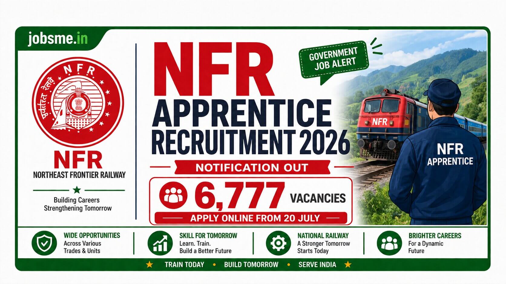 NFR Apprentice Recruitment 2026 Notification Out for 6,777 Posts, Apply Online from 20 July