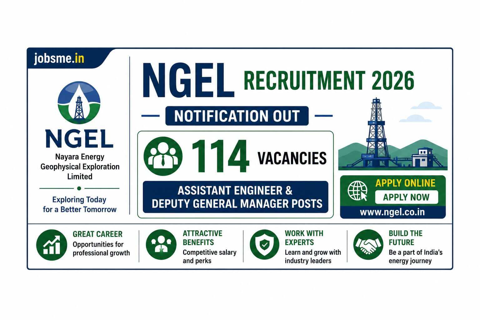 NGEL Recruitment 2026 Notification Out – Apply Online for 114 Assistant Engineer & Deputy General Manager Posts