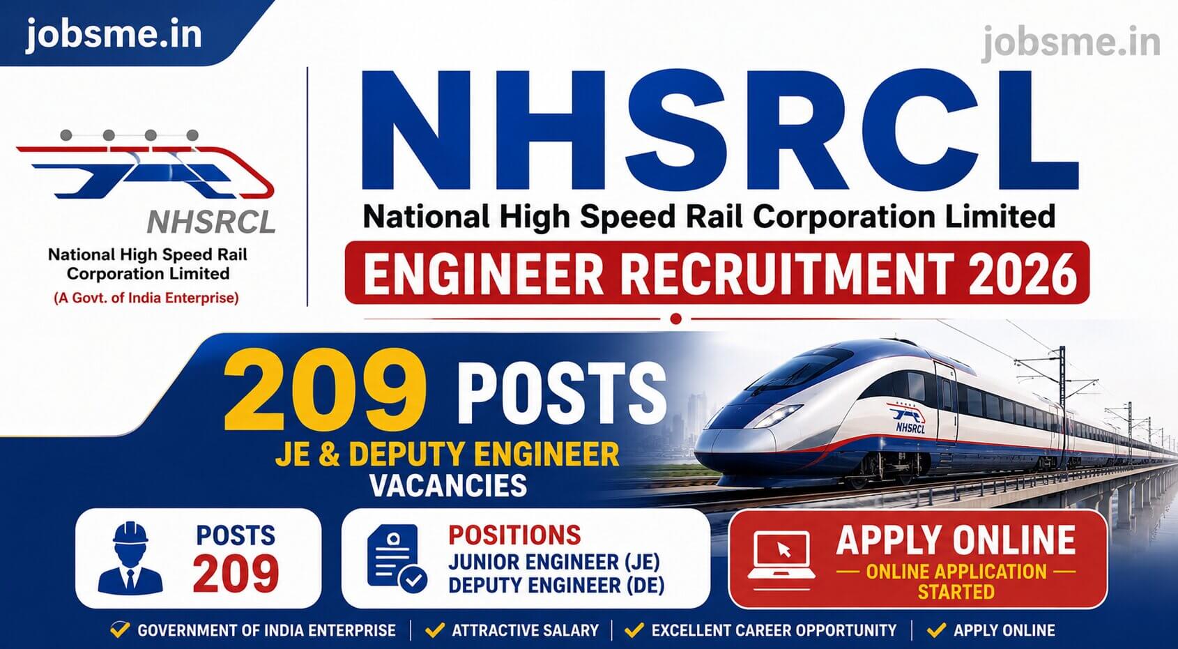 NHSRCL Engineer Recruitment 2026 Notification Out for 209 Posts, Apply Online for JE & Deputy Engineer Vacancies