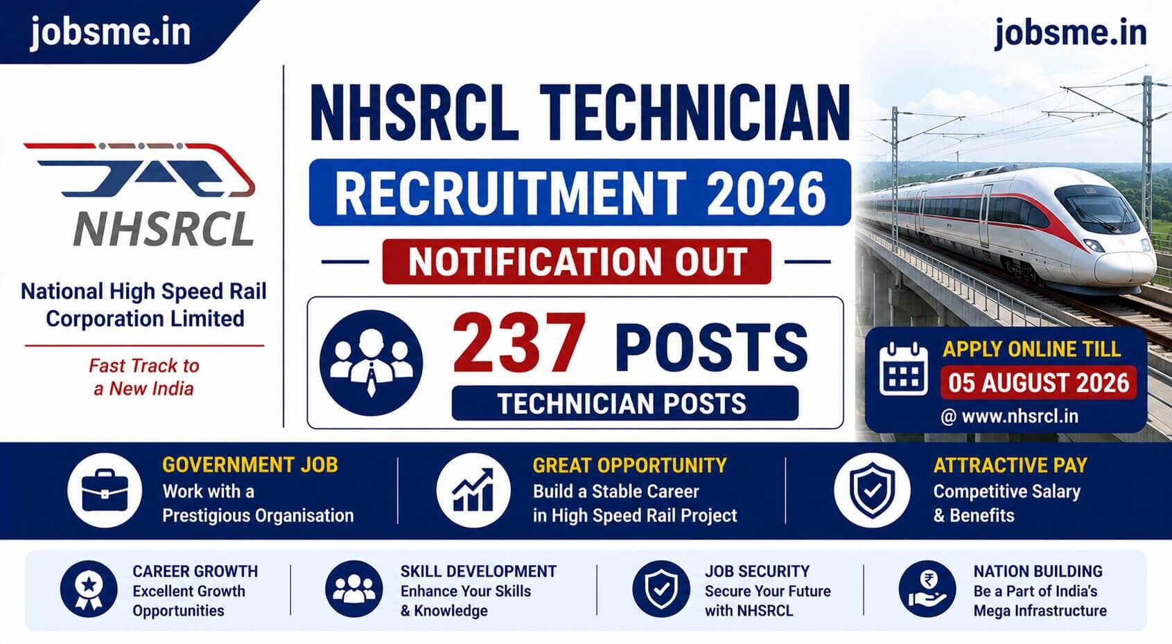 NHSRCL Technician Recruitment 2026 Notification Out for 237 Posts | Apply Online Till 05 August