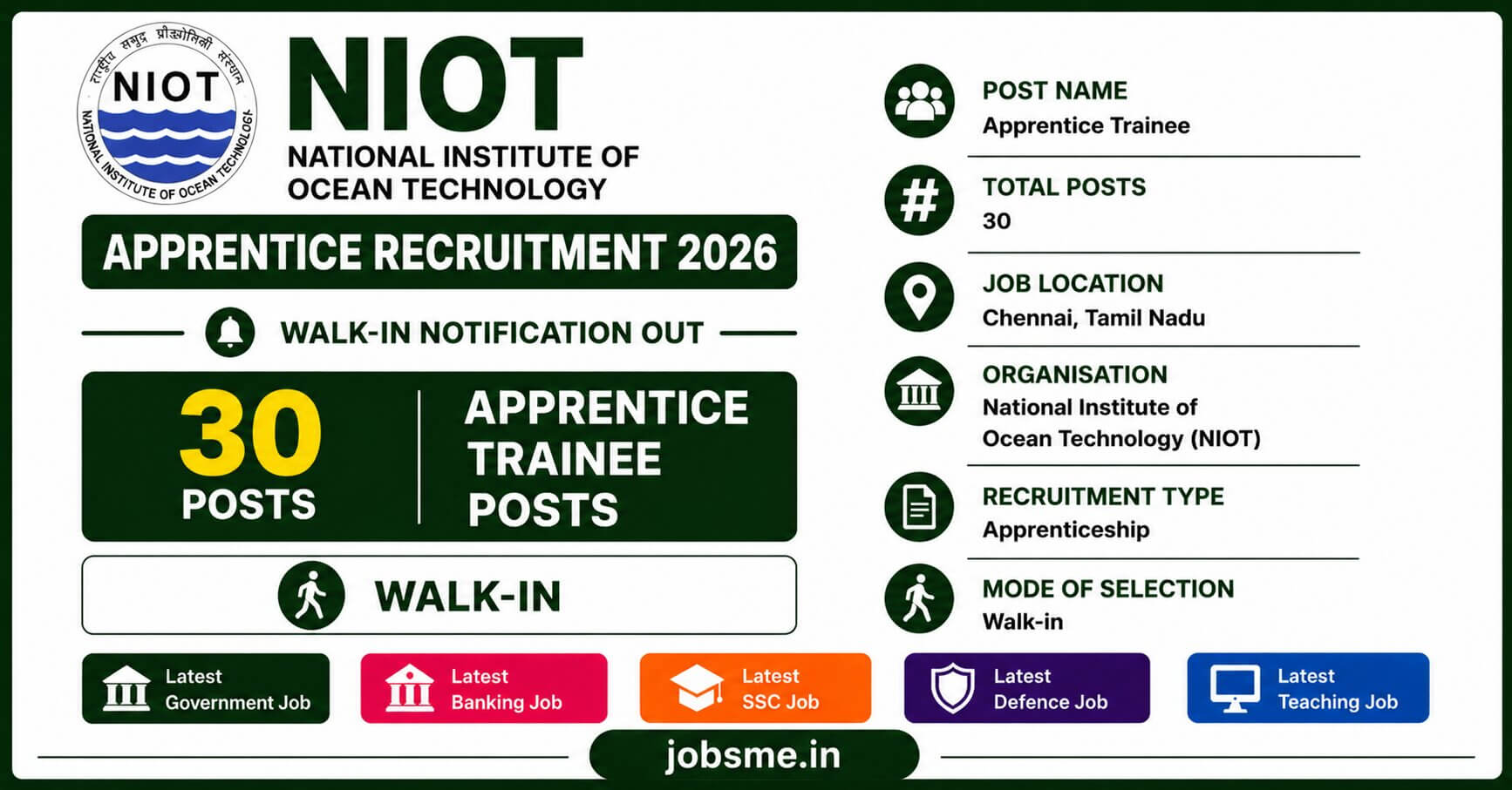 NIOT Apprentice Recruitment 2026 Walk-in Notification Out for 30 Apprentice Trainee Posts
