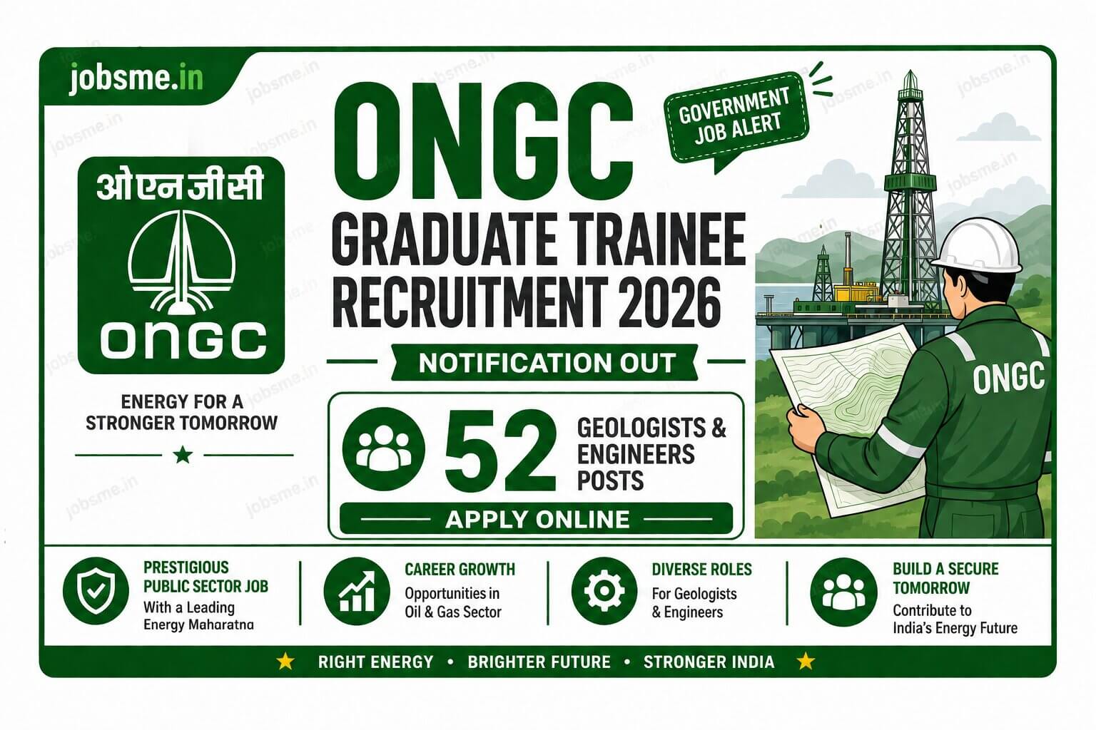ONGC Graduate Trainee Recruitment 2026 Notification Out for 52 Geologists & Engineers Posts