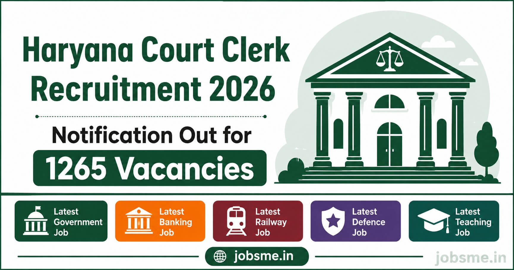 Haryana Court Clerk Recruitment 2026 Notification Out for 1265 Vacancies