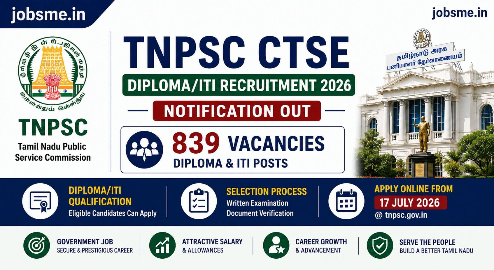 TNPSC CTSE Diploma/ITI Recruitment 2026 Notification Out for 839 Vacancies, Apply Online from 17 July