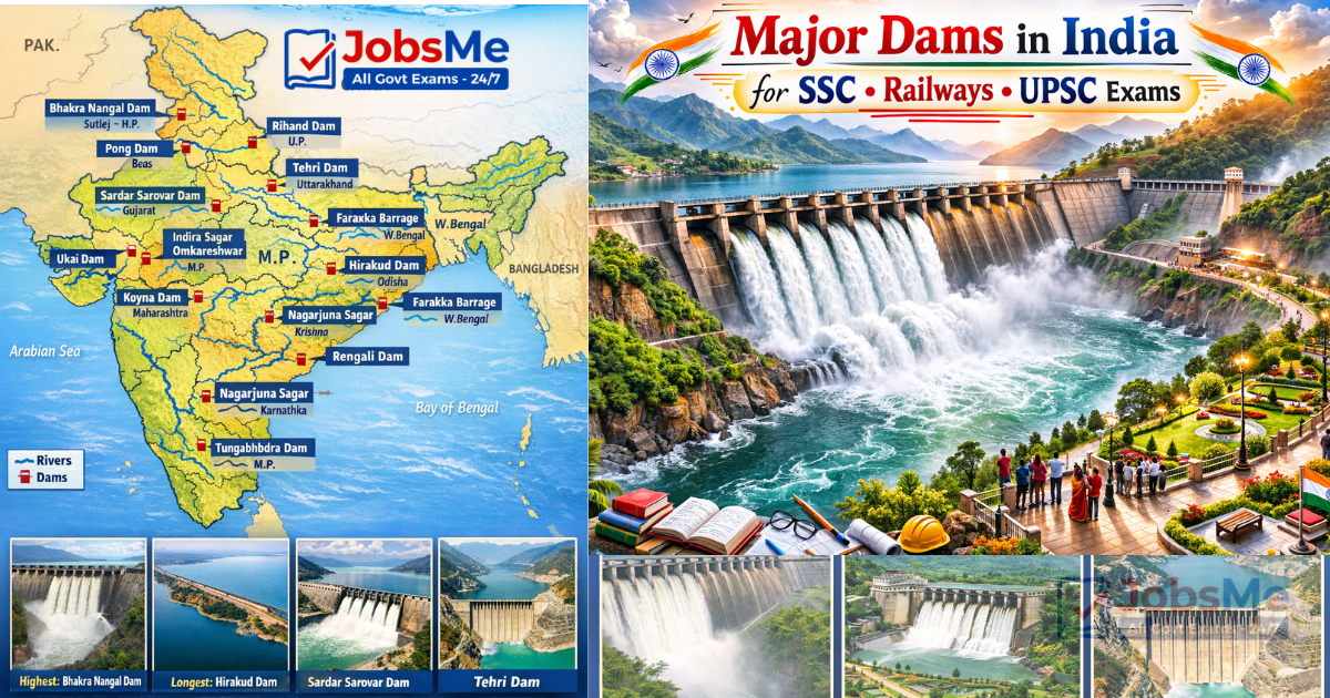 Dams in India – Static GK / General Awareness for Competitive Exams (with Memory Tricks)