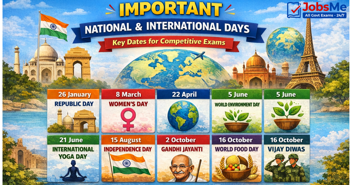 Important National & International Days 2025 for Competitive Exams (with Memory Tricks)