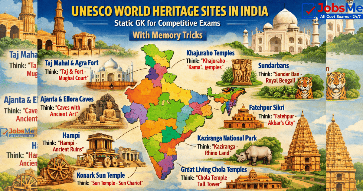 UNESCO World Heritage Sites in India Static GK for Competitive Exams with Memory Tricks