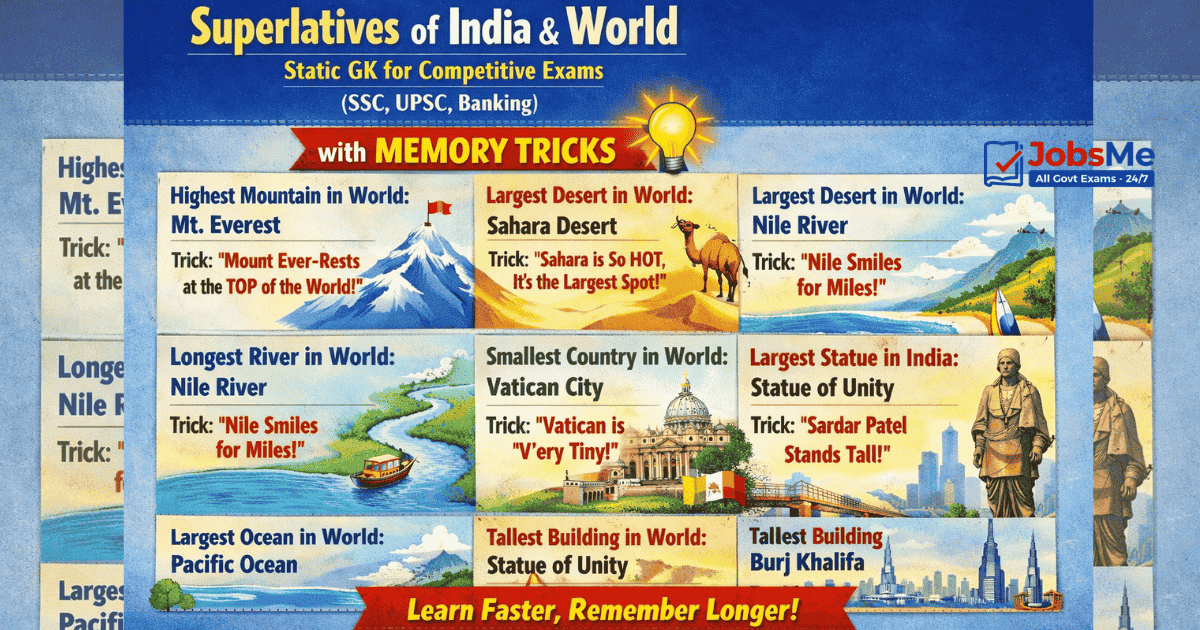 Superlatives of India & World Static GK for Competitive Exams (SSC, UPSC, Banking) with Memory Tricks