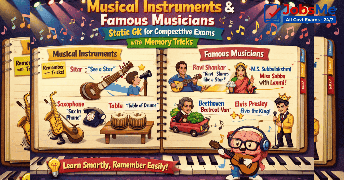 Musical Instruments & Famous Musicians Static GK for Competitive Exams with Memory Tricks