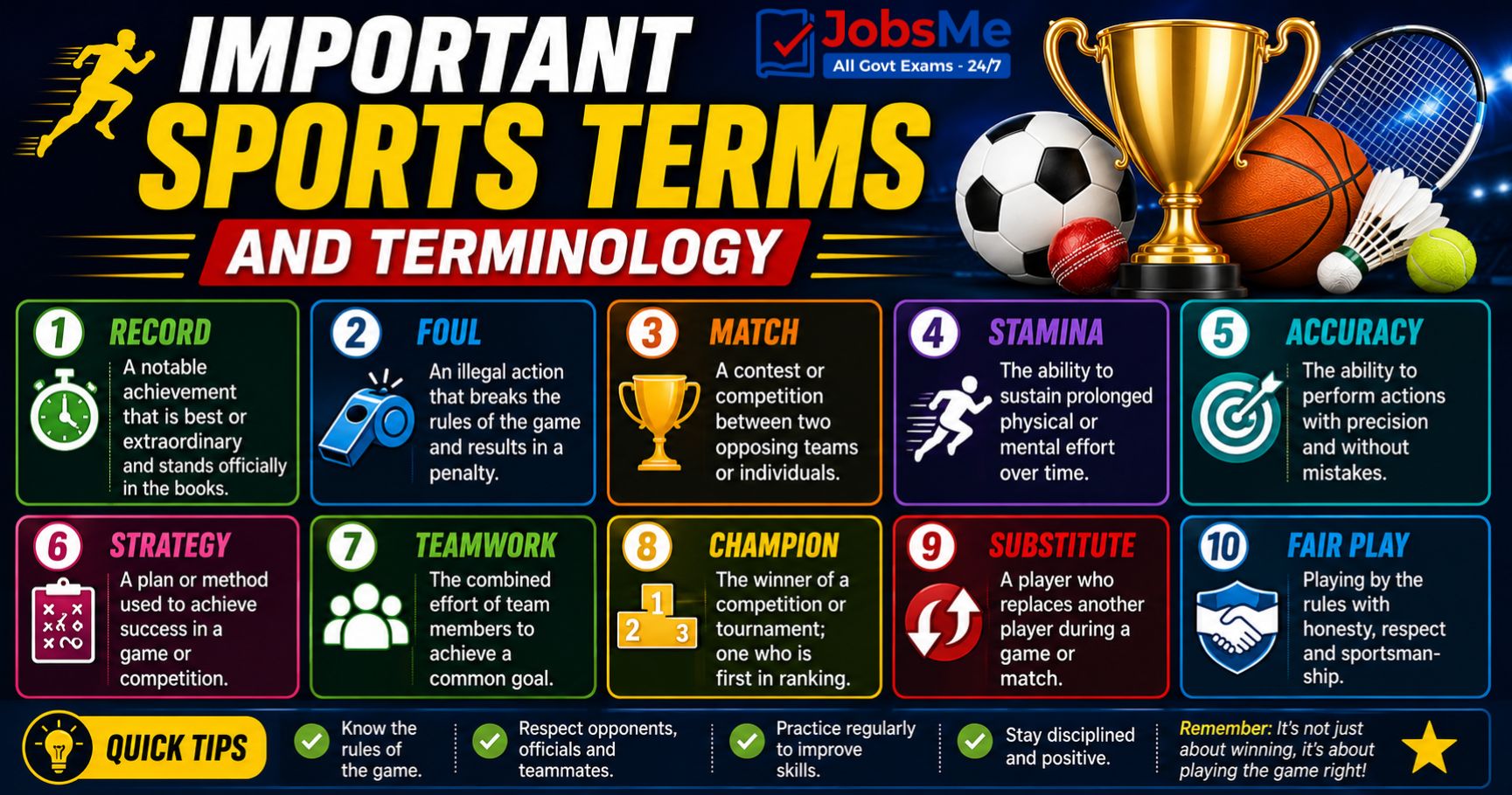 Sports Terminology – Important Sports Terms Static GK & General Awareness for Competitive Exams with Memory Tricks