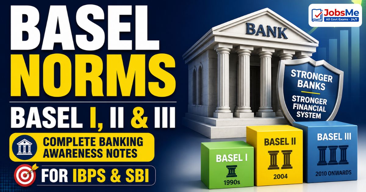 Basel Norms — Basel I, II and III — Complete Banking Awareness Notes 2026 for IBPS and SBI