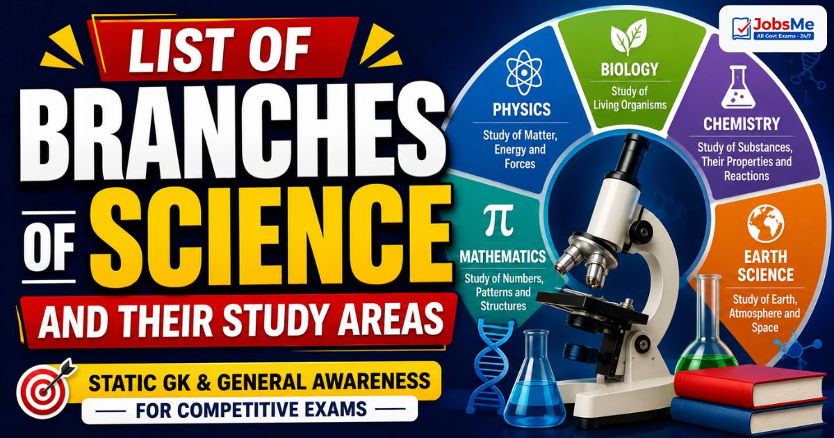 List of Branches of Science and Their Study Areas – Static GK & General Awareness for Competitive Exams with Memory Tricks