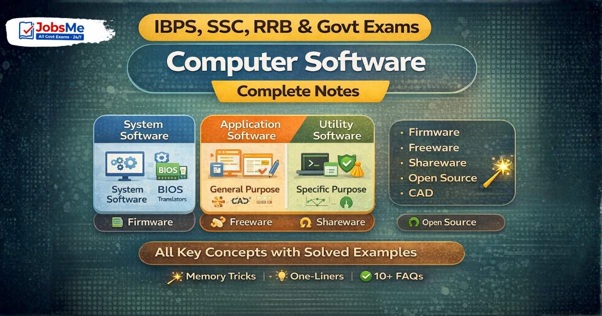 Computer Software – Complete Notes for IBPS, SSC, RRB & Govt Exams