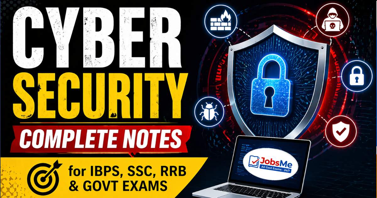 Cyber Security – Complete Notes for IBPS, SSC, RRB & Govt Exams