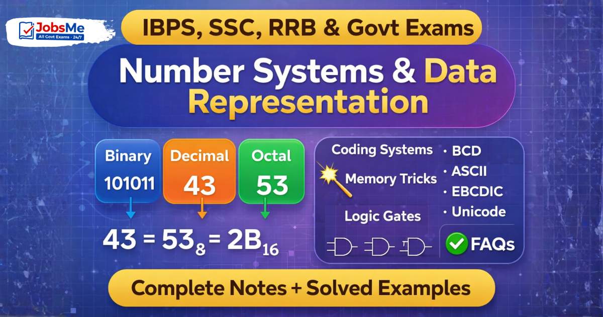 Data Representation & Number Systems – Complete Notes for IBPS, SSC, RRB & Govt Exams