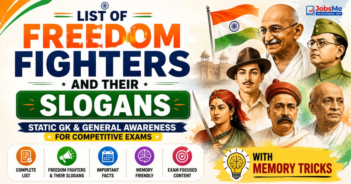 List of Freedom Fighters and Their Slogans – Static GK & General Awareness for Competitive Exams with Memory Tricks