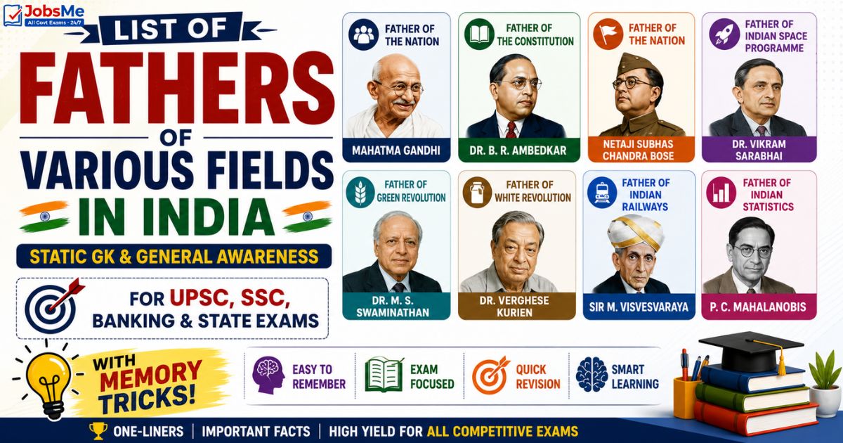 List of Fathers of Various Fields in India – Static GK & General Awareness for Competitive Exams with Memory Tricks