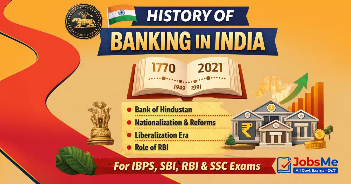 History of Banking in India – Complete Banking Awareness Notes for IBPS, SBI, RBI & SSC Exams