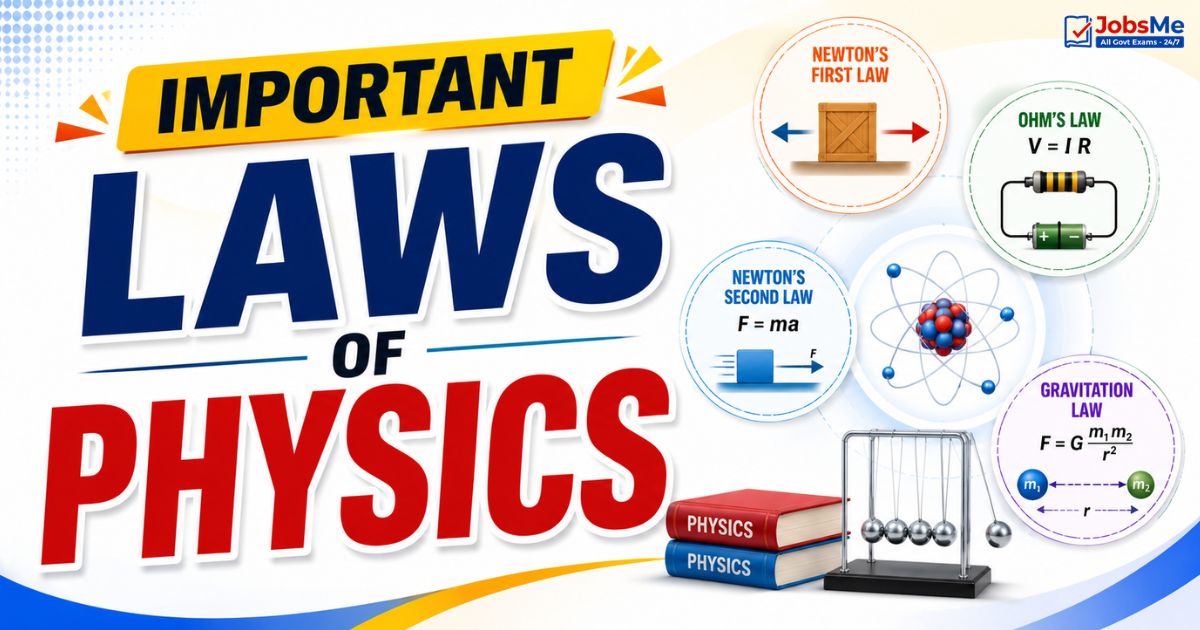 Important Laws of Physics – Static GK & General Awareness for Competitive Exams with Formulas and Memory Tricks