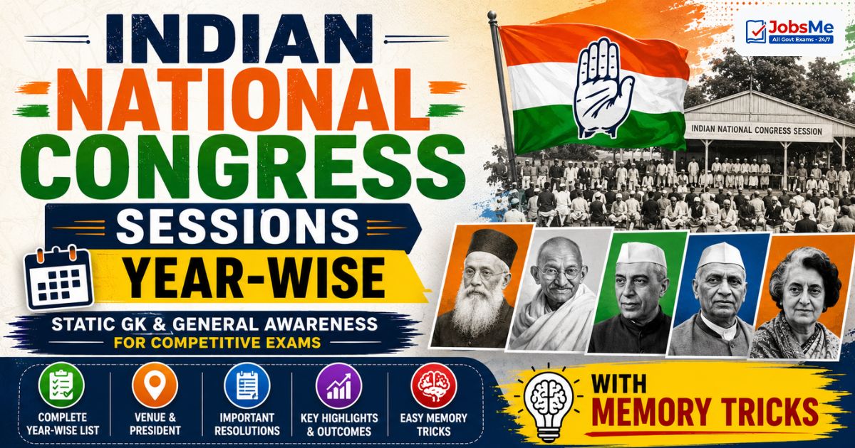 List of Indian National Congress (INC) Sessions Year-Wise – Static GK & General Awareness for Competitive Exams with Memory Tricks