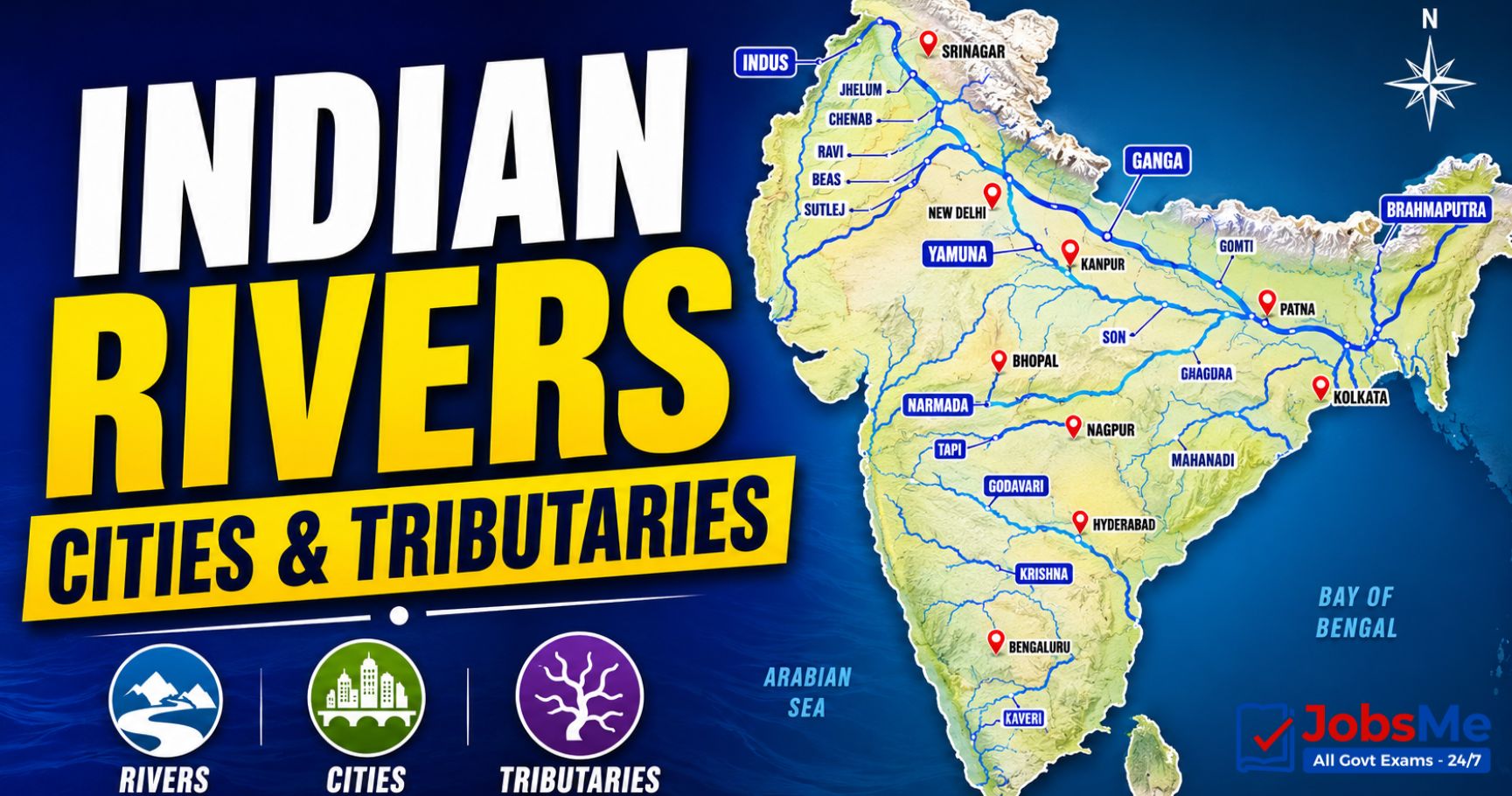 Indian Cities on the Banks of Rivers: Complete Static GK for Competitive Exams with Memory Tricks