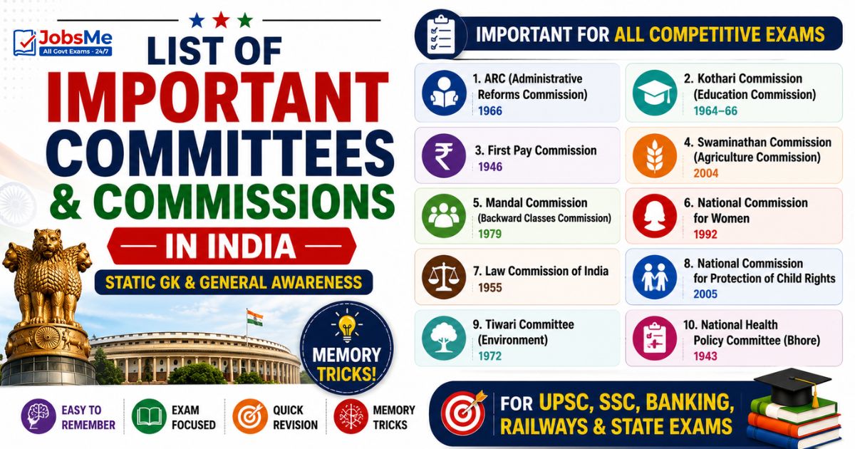 List of Important Committees and Commissions in India – Static GK & General Awareness for Competitive Exams with Memory Tricks