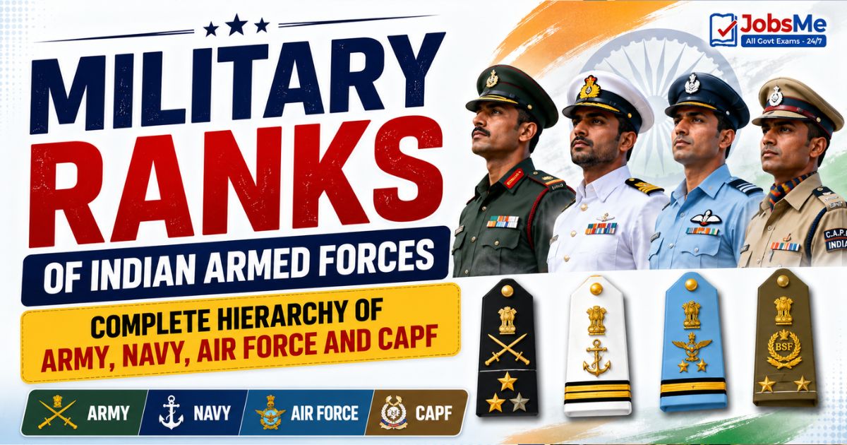 Military Ranks of Indian Armed Forces Static GK: Complete Hierarchy of Army, Navy, Air Force and CAPF