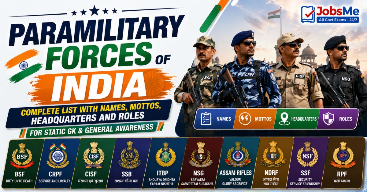 Paramilitary Forces of India – Complete List with Names, Mottos, Headquarters and Roles for Static GK & General Awareness