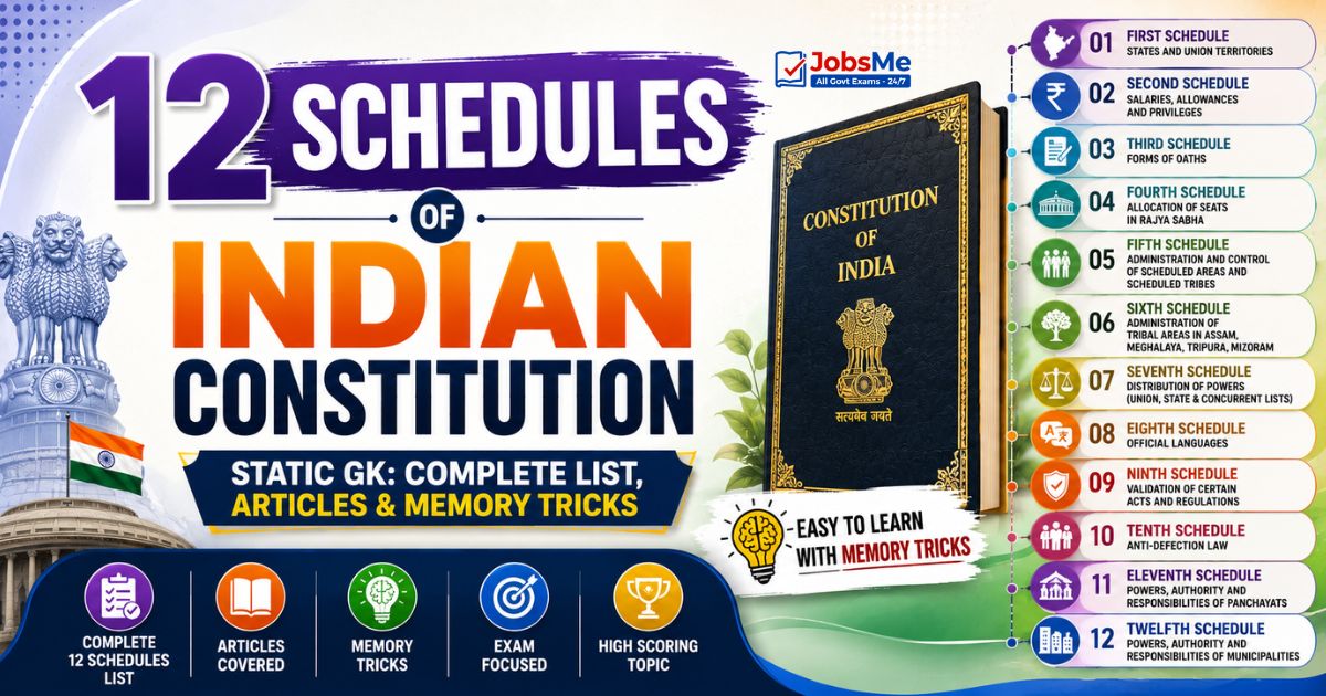 12 Schedules of Indian Constitution Static GK: Complete List, Articles and Memory Tricks