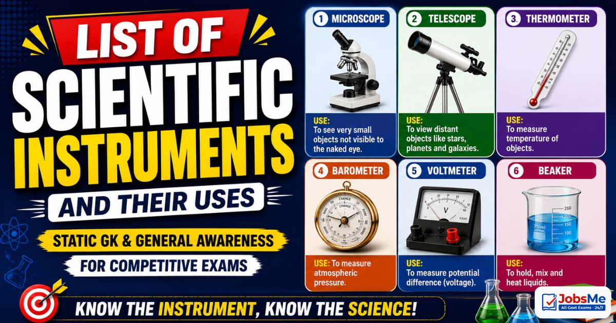 List of Scientific Instruments and Their Uses – Static GK & General Awareness for Competitive Exams with Memory Tricks