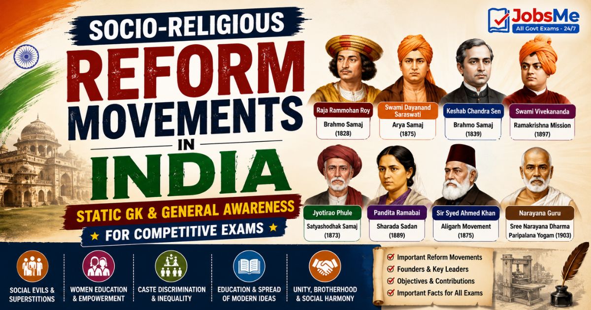 Socio-Religious Reform Movements in India – Static GK & General Awareness for Competitive Exams with Memory Tricks