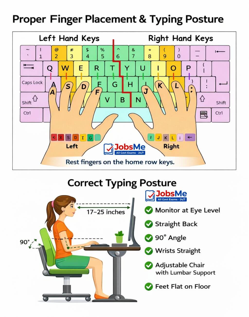 Tips to improve Typing test
