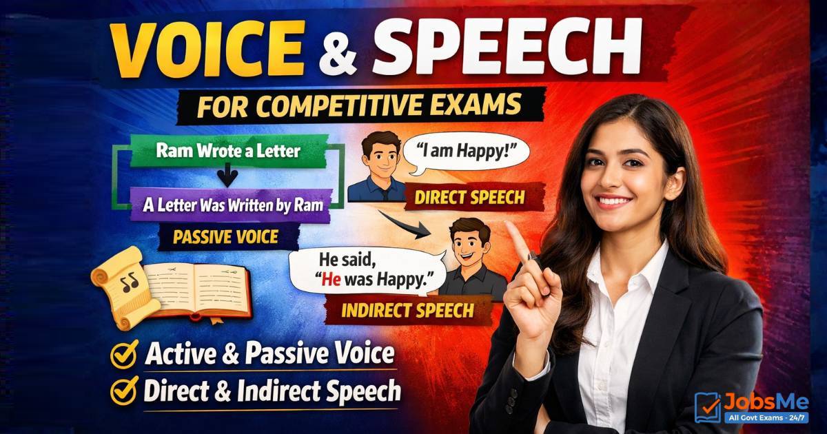 Voice & Speech for Competitive Exams: Complete Guide on Active-Passive Voice & Direct-Indirect Speech
