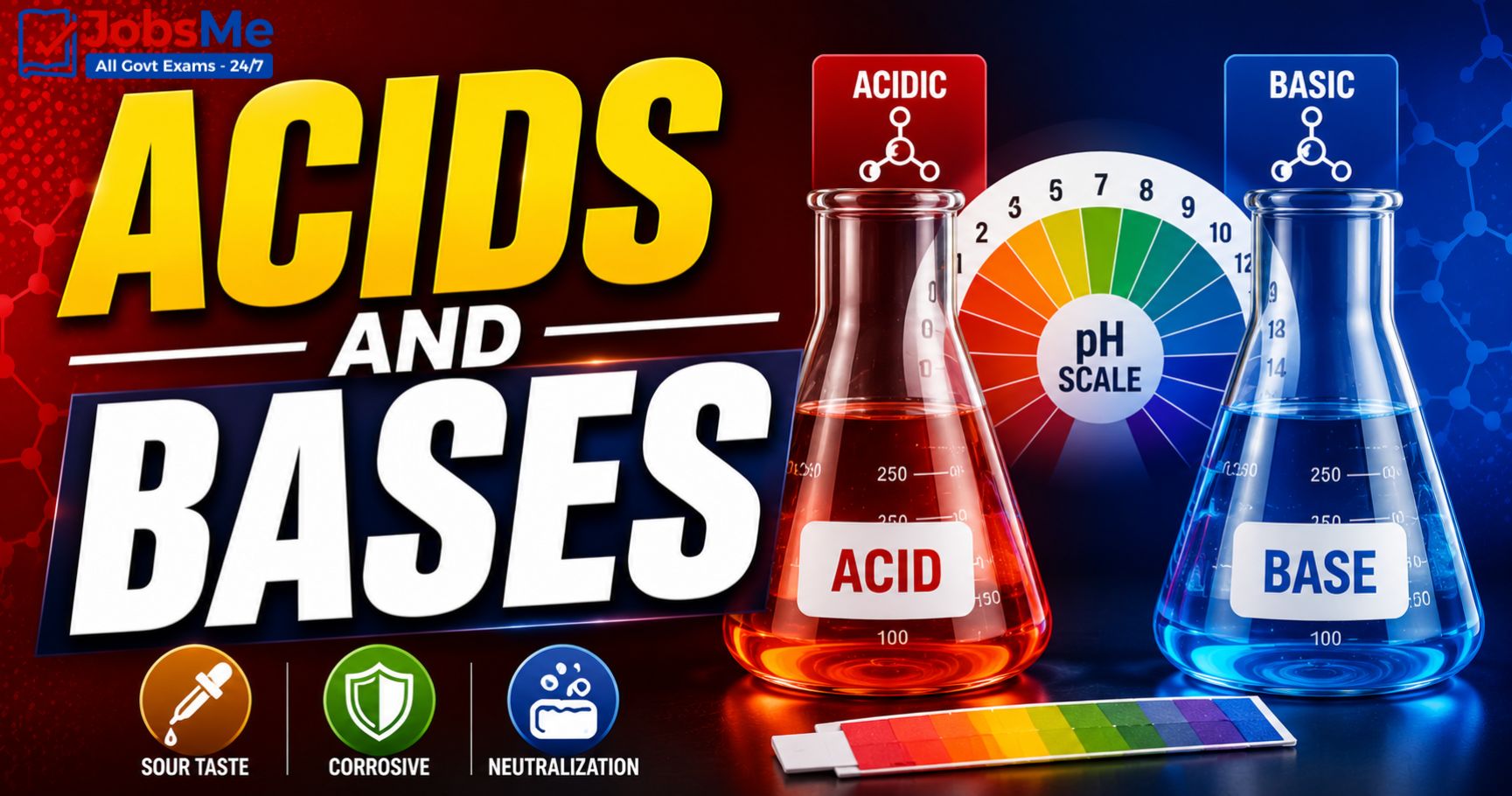 Acids and Bases
