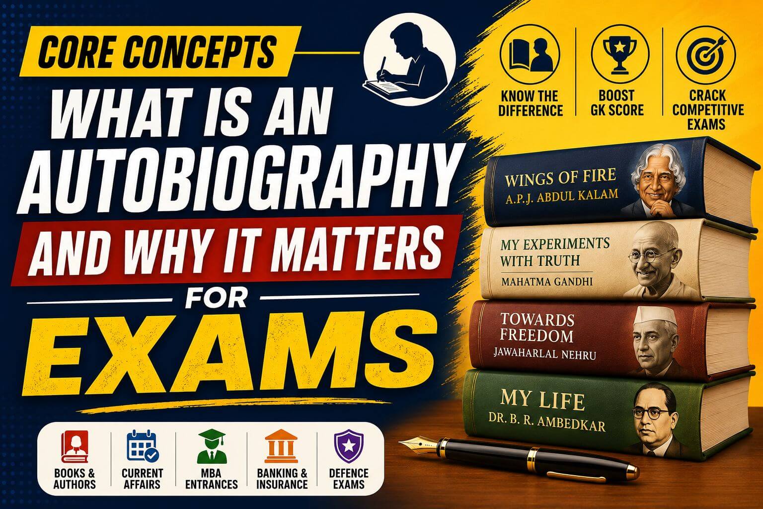 Core concepts for exam prep